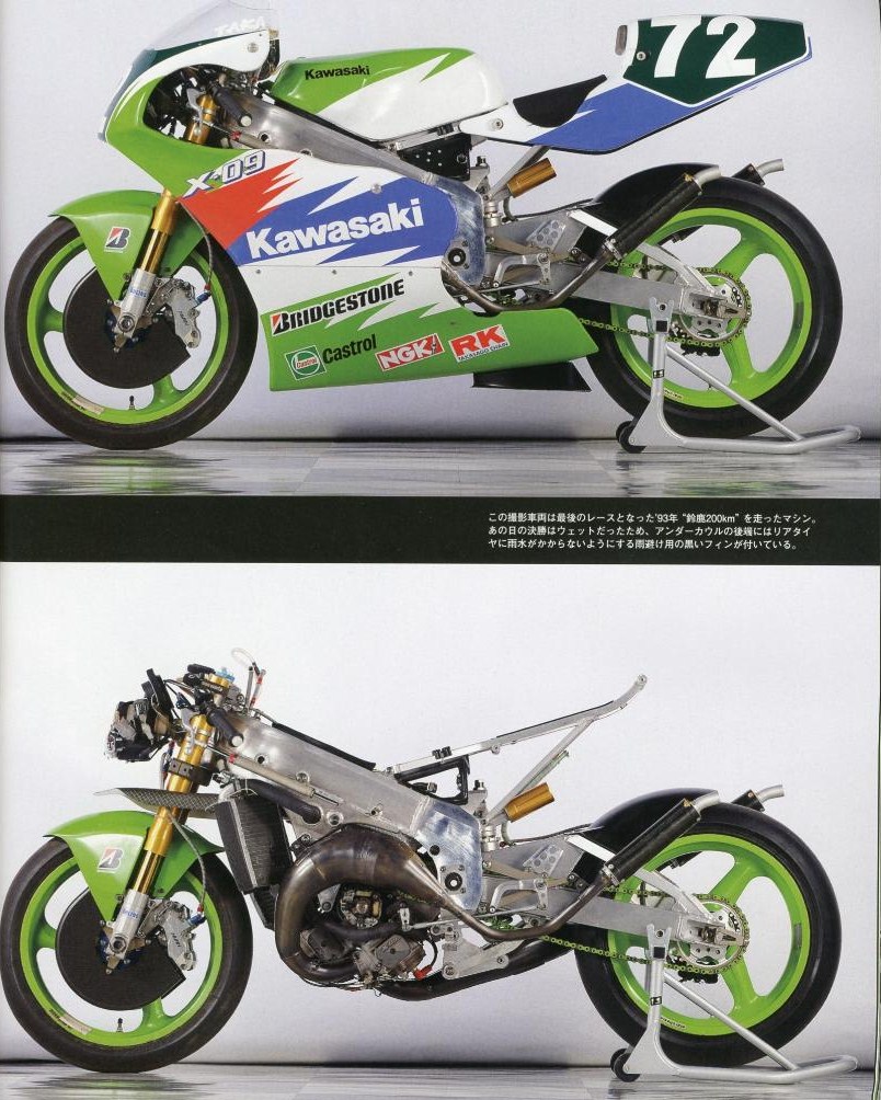 Kawasaki GP Dari Masa Ke Masa Honda XL125 Imitasi